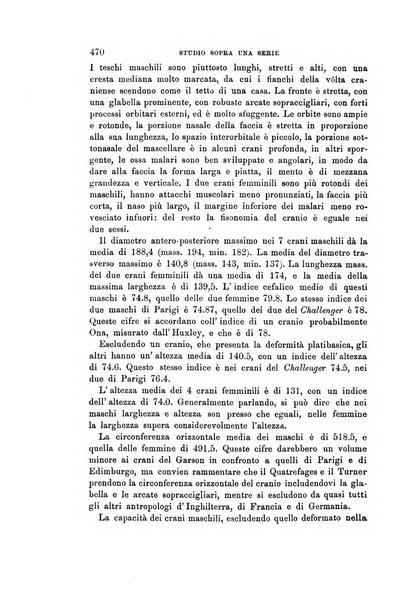 Archivio per l'antropologia e la etnologia