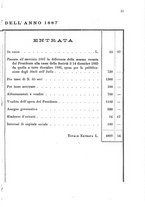 giornale/RAV0099383/1886/unico/00000733