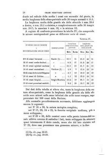 Archivio per l'antropologia e la etnologia