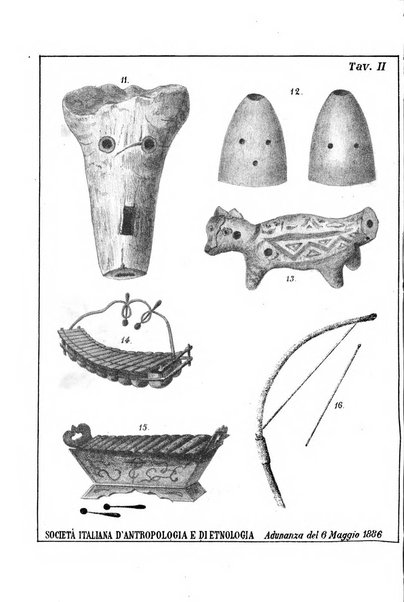 Archivio per l'antropologia e la etnologia