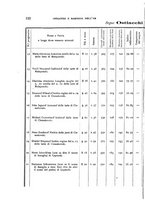 giornale/RAV0099383/1887/unico/00000152