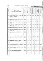 giornale/RAV0099383/1887/unico/00000154