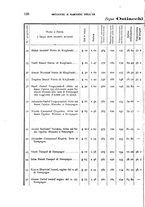 giornale/RAV0099383/1887/unico/00000156