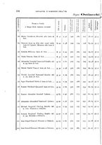 giornale/RAV0099383/1887/unico/00000164