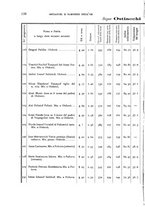 giornale/RAV0099383/1887/unico/00000168