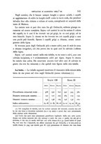 giornale/RAV0099383/1887/unico/00000191