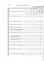 giornale/RAV0099383/1887/unico/00000206