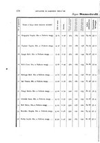 giornale/RAV0099383/1887/unico/00000208