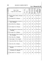 giornale/RAV0099383/1887/unico/00000212