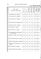 giornale/RAV0099383/1887/unico/00000214