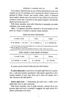 giornale/RAV0099383/1887/unico/00000231