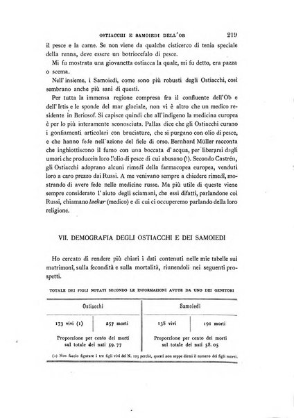 Archivio per l'antropologia e la etnologia