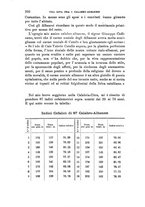 giornale/RAV0099383/1887/unico/00000302