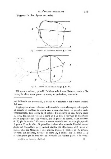 Archivio per l'antropologia e la etnologia