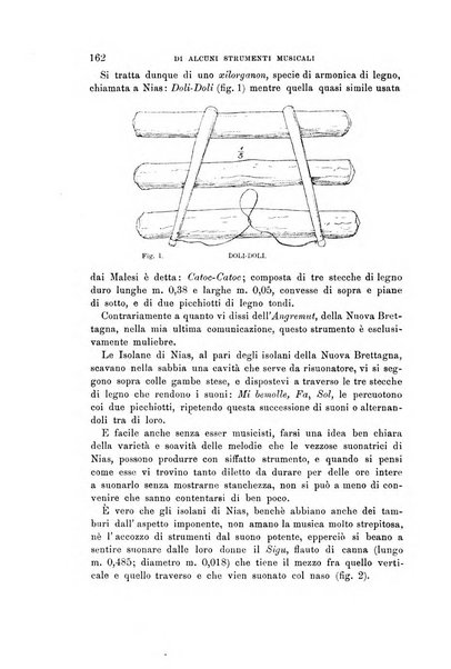 Archivio per l'antropologia e la etnologia