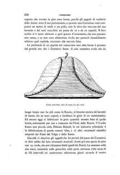 Archivio per l'antropologia e la etnologia