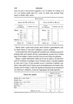 giornale/RAV0099383/1888/unico/00000280