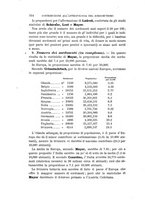 giornale/RAV0099383/1889/unico/00000338