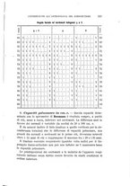 giornale/RAV0099383/1889/unico/00000347