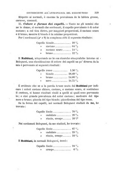 Archivio per l'antropologia e la etnologia