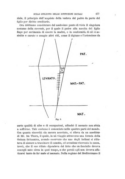 Archivio per l'antropologia e la etnologia