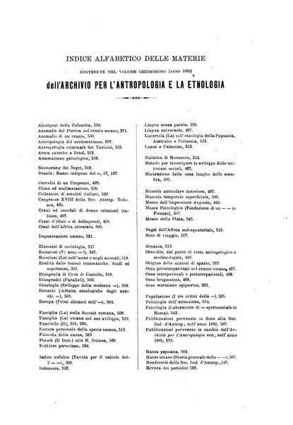 Archivio per l'antropologia e la etnologia