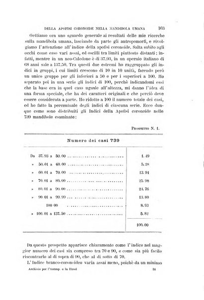 Archivio per l'antropologia e la etnologia