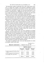 giornale/RAV0099383/1890/unico/00000247