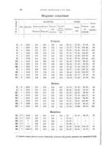 giornale/RAV0099383/1891/unico/00000102