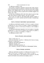 giornale/RAV0099383/1891/unico/00000122