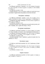 giornale/RAV0099383/1891/unico/00000130