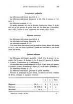 giornale/RAV0099383/1891/unico/00000143