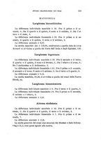 giornale/RAV0099383/1891/unico/00000147