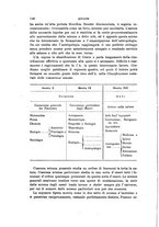 giornale/RAV0099383/1891/unico/00000162