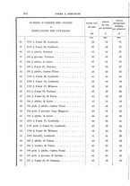 giornale/RAV0099383/1891/unico/00000178