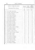 giornale/RAV0099383/1891/unico/00000180