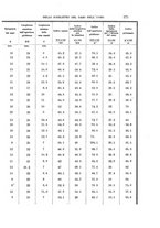 giornale/RAV0099383/1891/unico/00000189