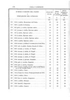 giornale/RAV0099383/1891/unico/00000190