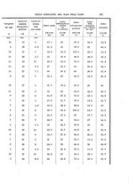 giornale/RAV0099383/1891/unico/00000195