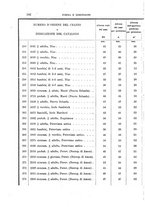 giornale/RAV0099383/1891/unico/00000196