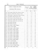 giornale/RAV0099383/1891/unico/00000198