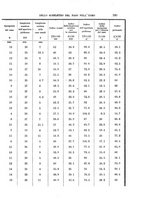 giornale/RAV0099383/1891/unico/00000203