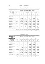 giornale/RAV0099383/1891/unico/00000214