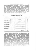 giornale/RAV0099383/1892/unico/00000091