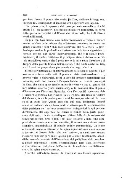 Archivio per l'antropologia e la etnologia