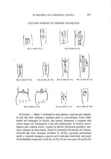 Archivio per l'antropologia e la etnologia