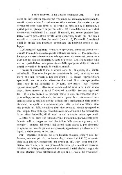 Archivio per l'antropologia e la etnologia