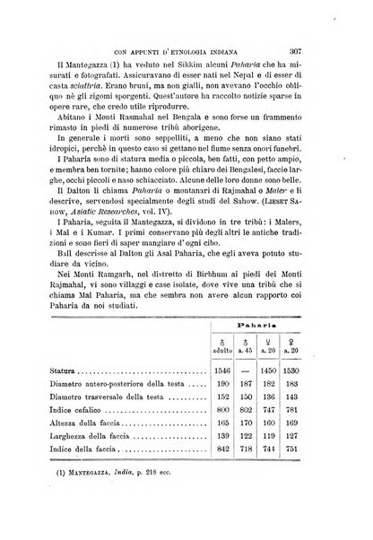 Archivio per l'antropologia e la etnologia