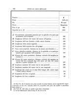 giornale/RAV0099383/1892/unico/00000336