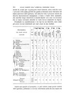 giornale/RAV0099383/1892/unico/00000480